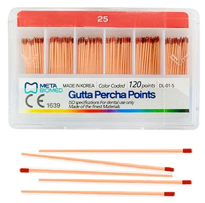 Gutta Percha #25, Meta